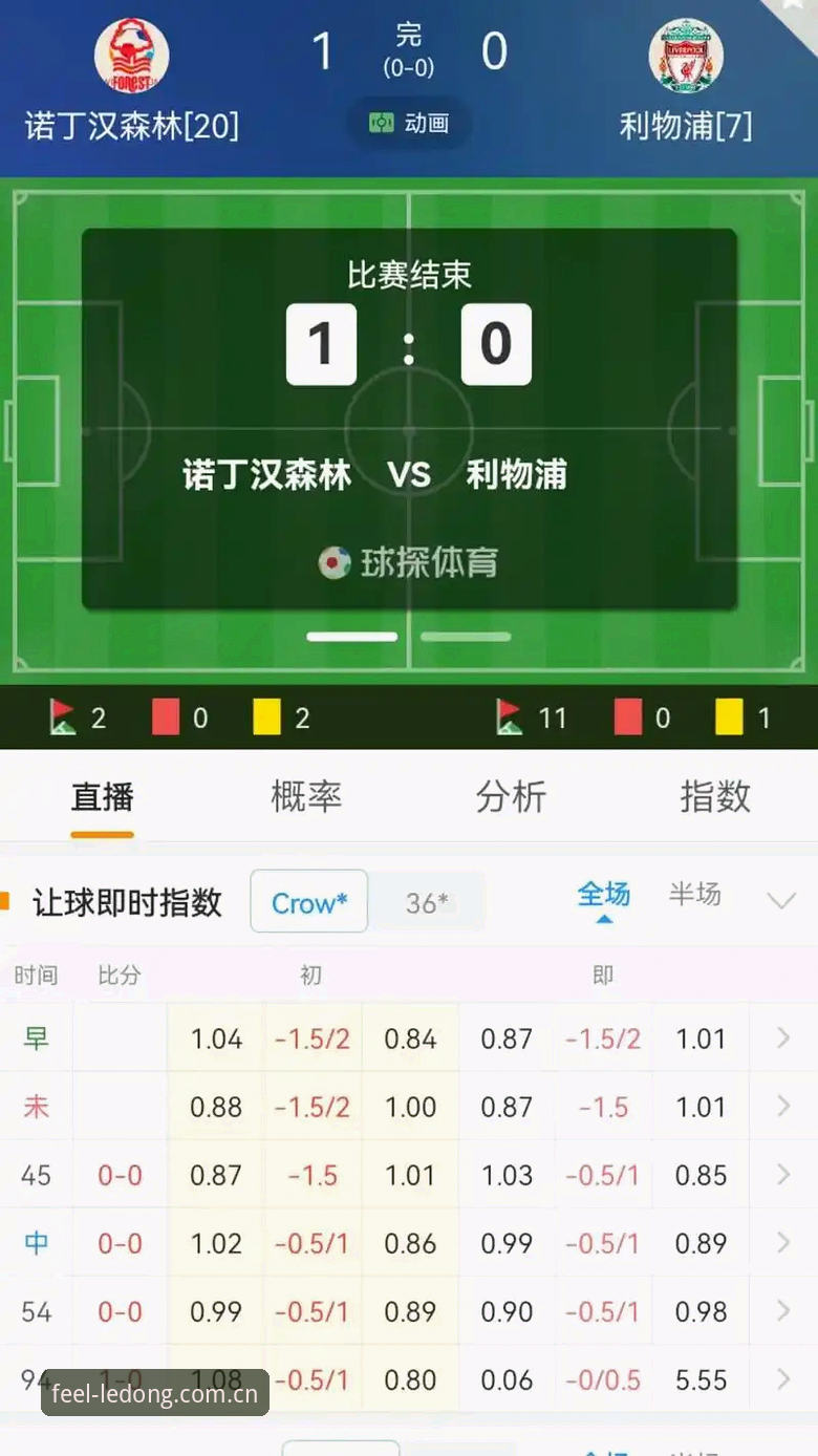 乐动体育中国官方站比分数据APP最新动态：从"等数据"到"抢赛点"的现场实操手册