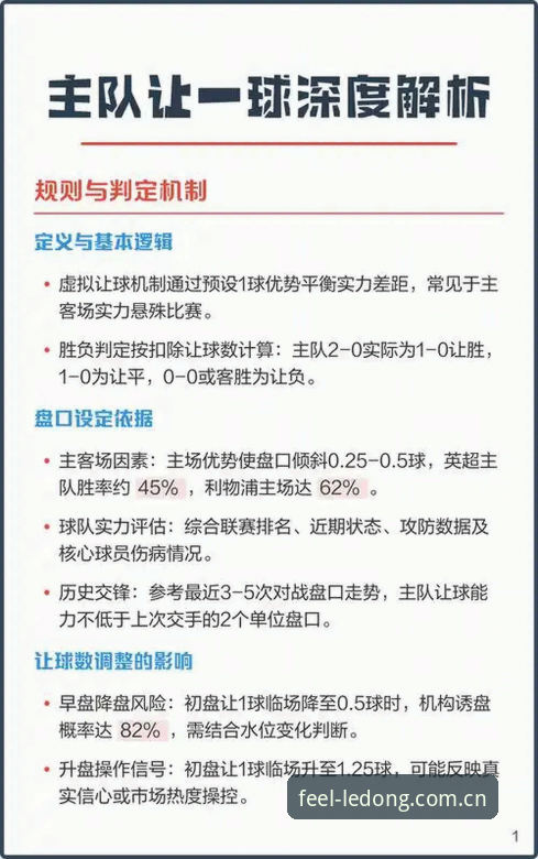 乐动体育平台赛事订阅实操指南：从比分焦虑到掌控全局